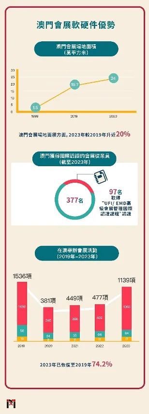 2025新澳门最精准免费大全，富强解答与落实的展望