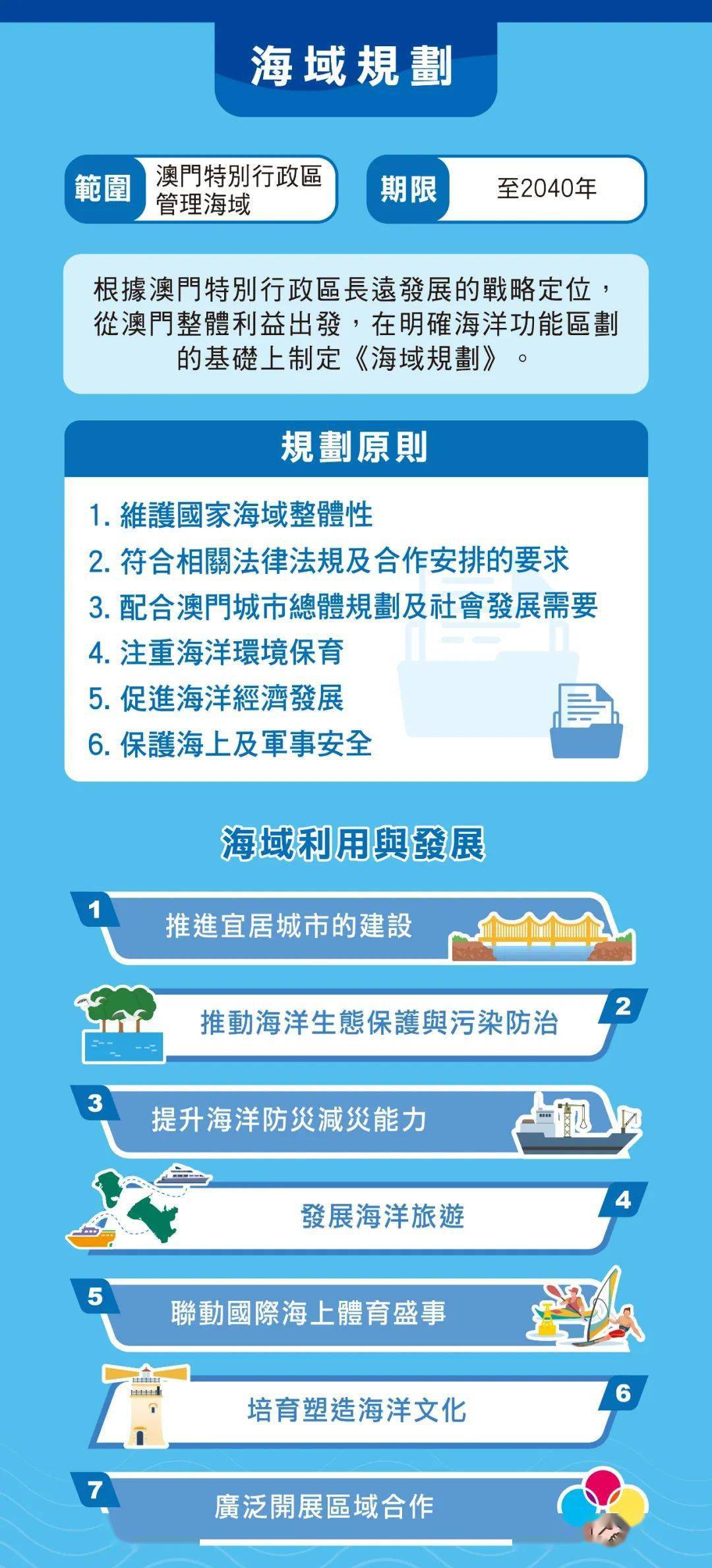 2025新澳门最精准正最精准龙门，构建解答解释落实的蓝图