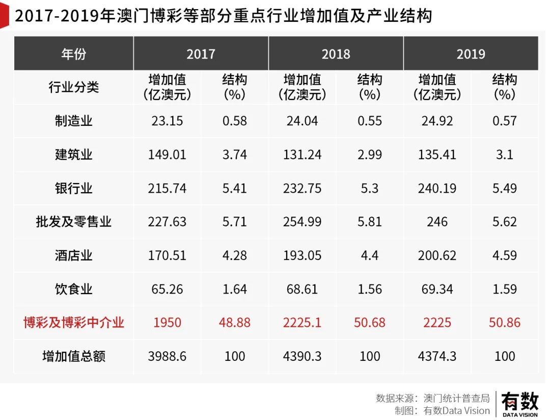 澳门准确内部六开彩正版澳门|2030释义解释落实