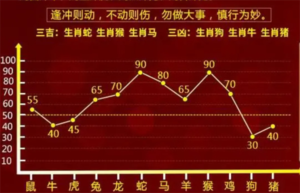 最准一肖一码100%免费资料，词语释义与落实策略