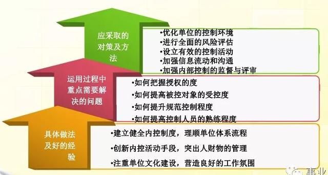 新门内部资料最快最准，2038年解答解释落实