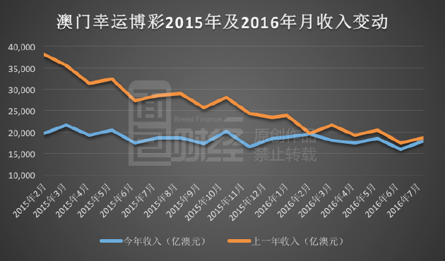 新澳门彩历史中奖记录走势图，民主解答与落实的启示