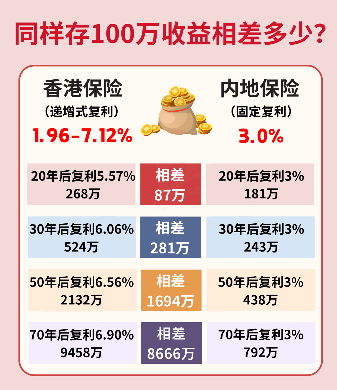 2025全年香港资料大全正新版与2047年解答解释落实