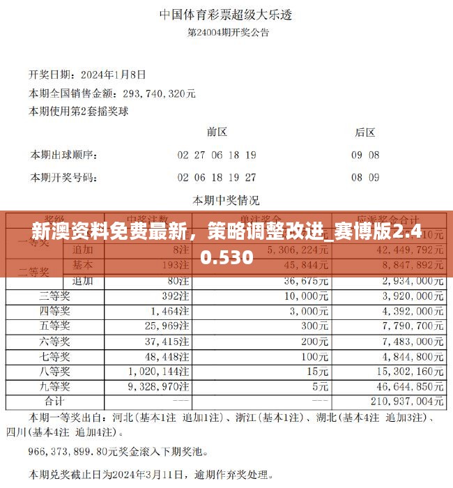 新澳全年资料彩免费资料查询85期|2071释义解释落实