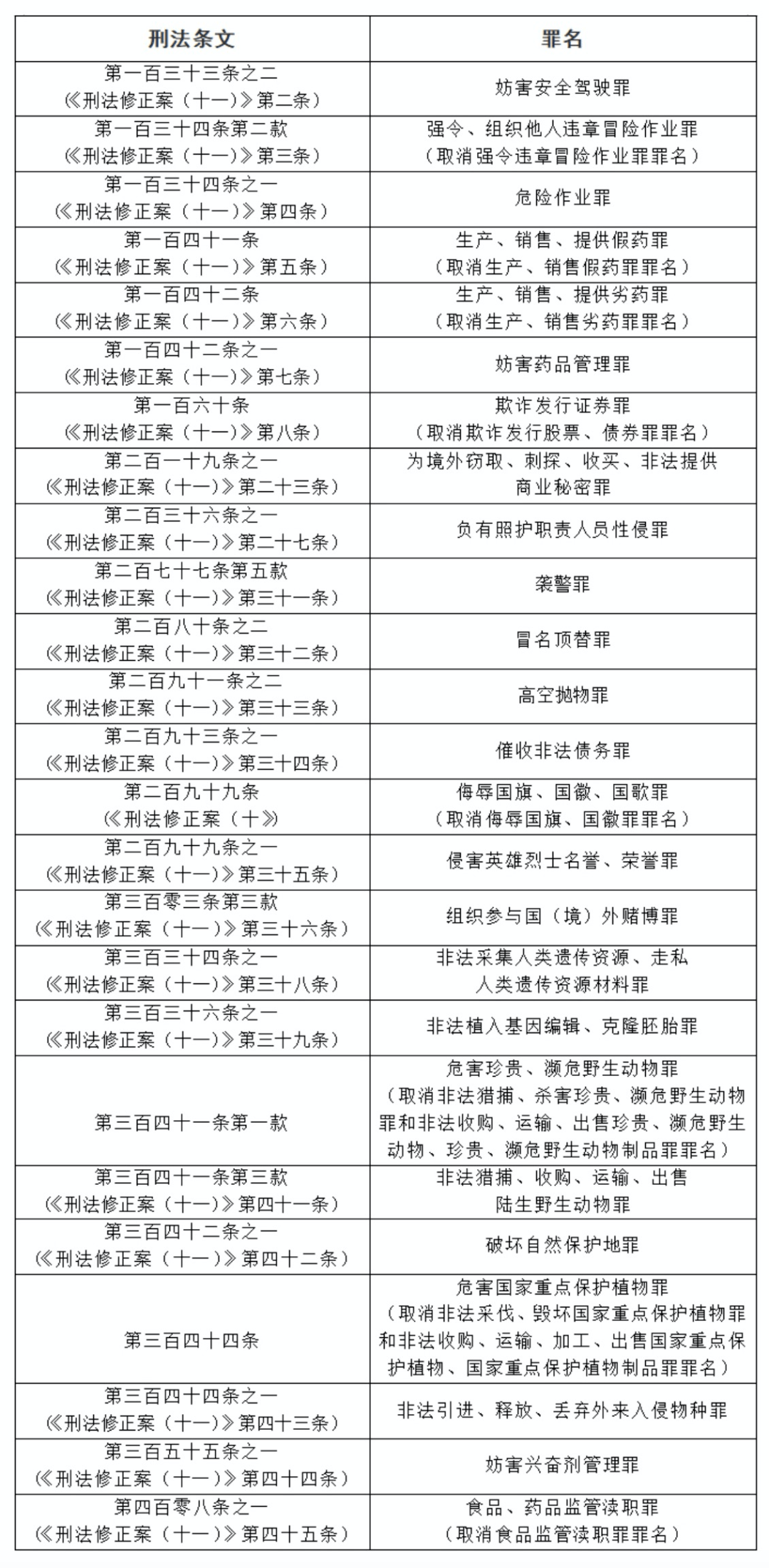 澳门一码一肖100准吗，全面释义解释落实