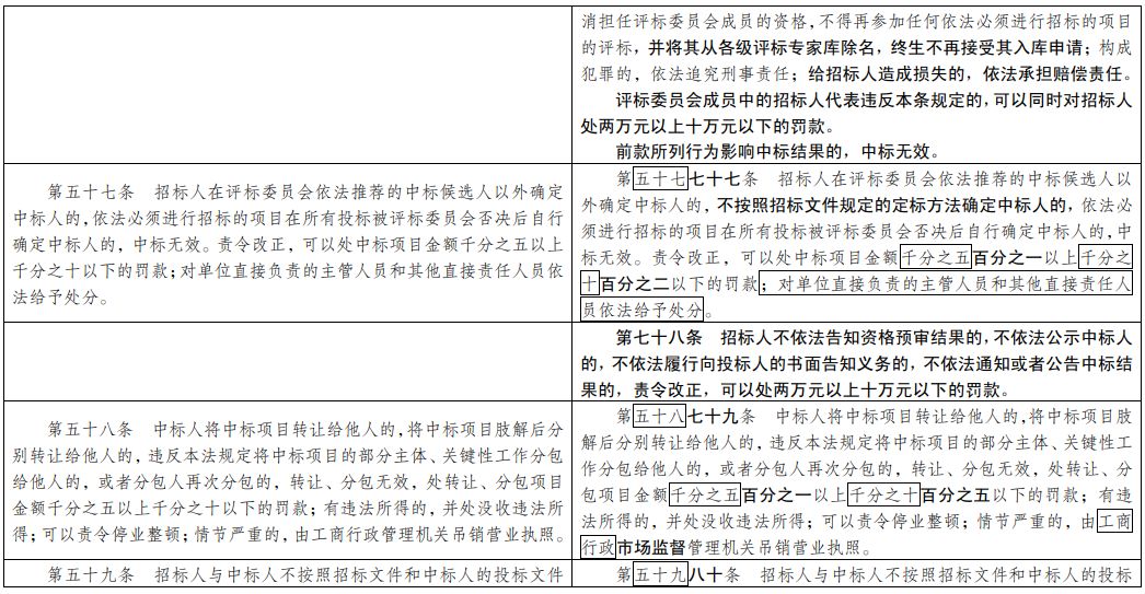 新澳门一码一码100准确，民主解答与解释落实的典范