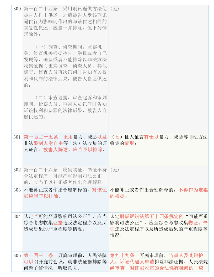 2025-2024全年澳门精准正版资料，词语释义与落实策略