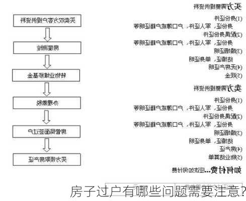 房产过户取消，法律、影响与操作指南