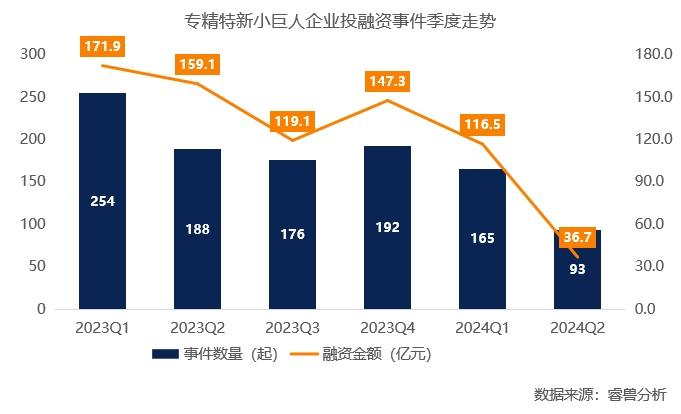 江苏科技融资，创新驱动下的资本新航标