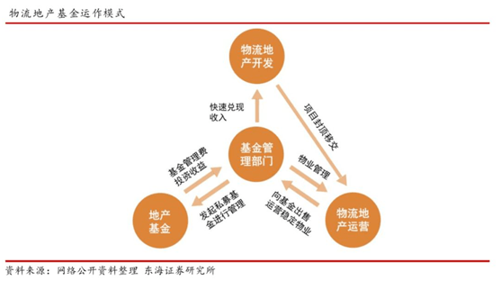 广东省国际信托投资公司的崛起与转型之路