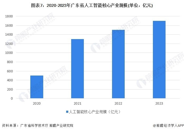 广东省五金批发，产业优势与市场前景