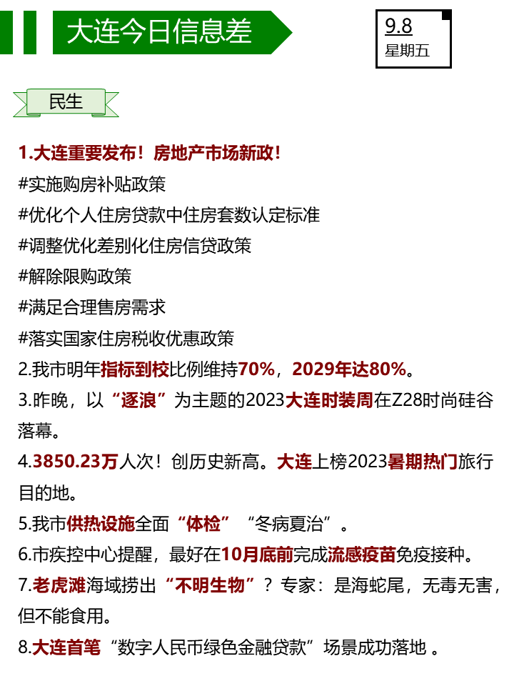 大连房产资讯，市场趋势、政策解读与未来展望