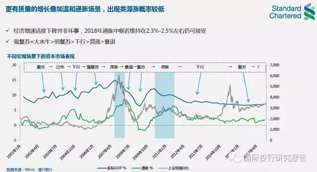 广东省党代会统计，历史沿革与未来展望