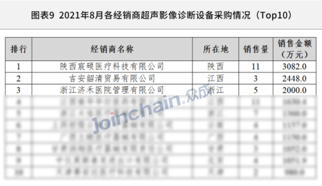 广东省病历消毒设备，守护医疗安全的科技先锋