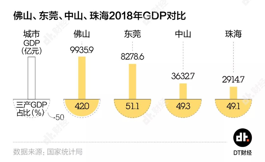 广东省经济实力，崛起之路与未来展望