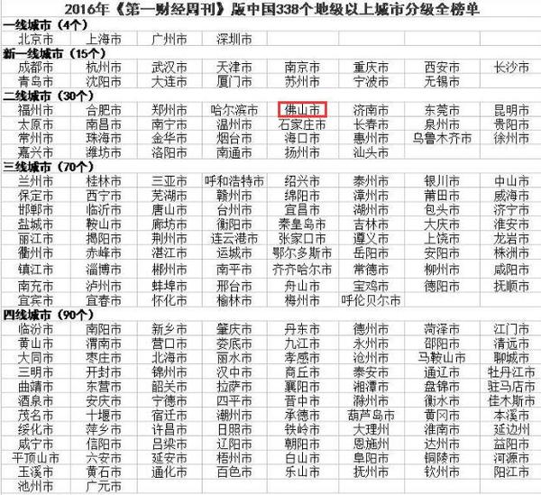 广东省生字簿，探索岭南文化的深厚底蕴与现代化进程