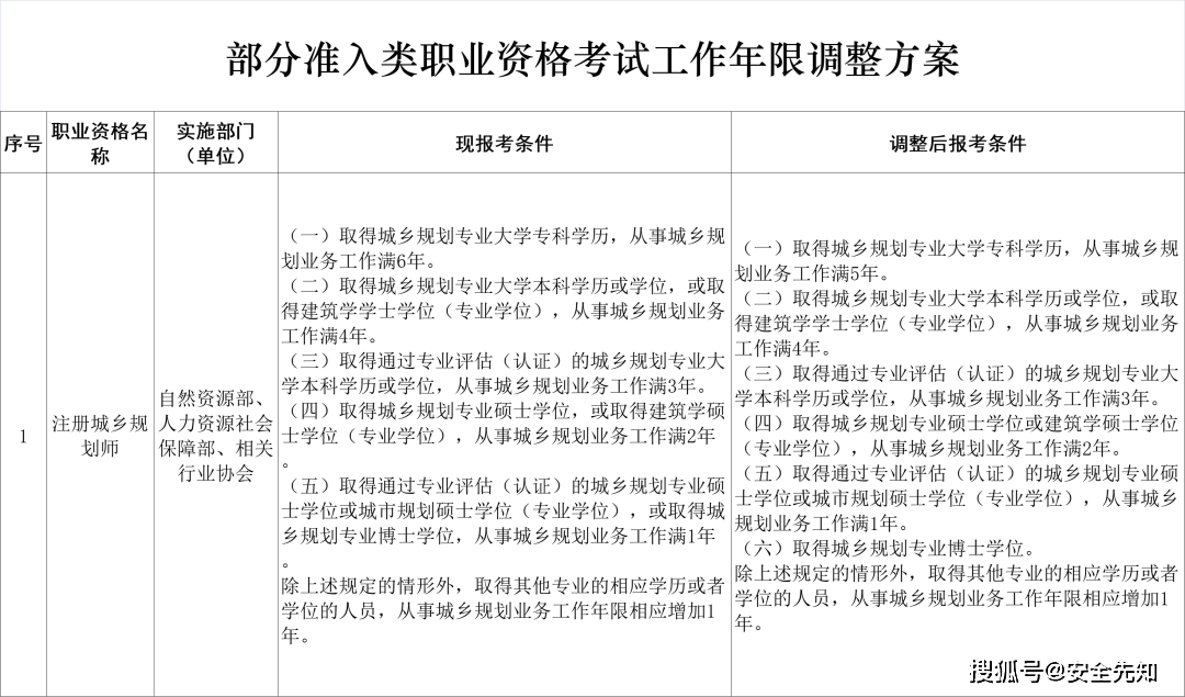 广东省2017语文高考，挑战与机遇并存的考试