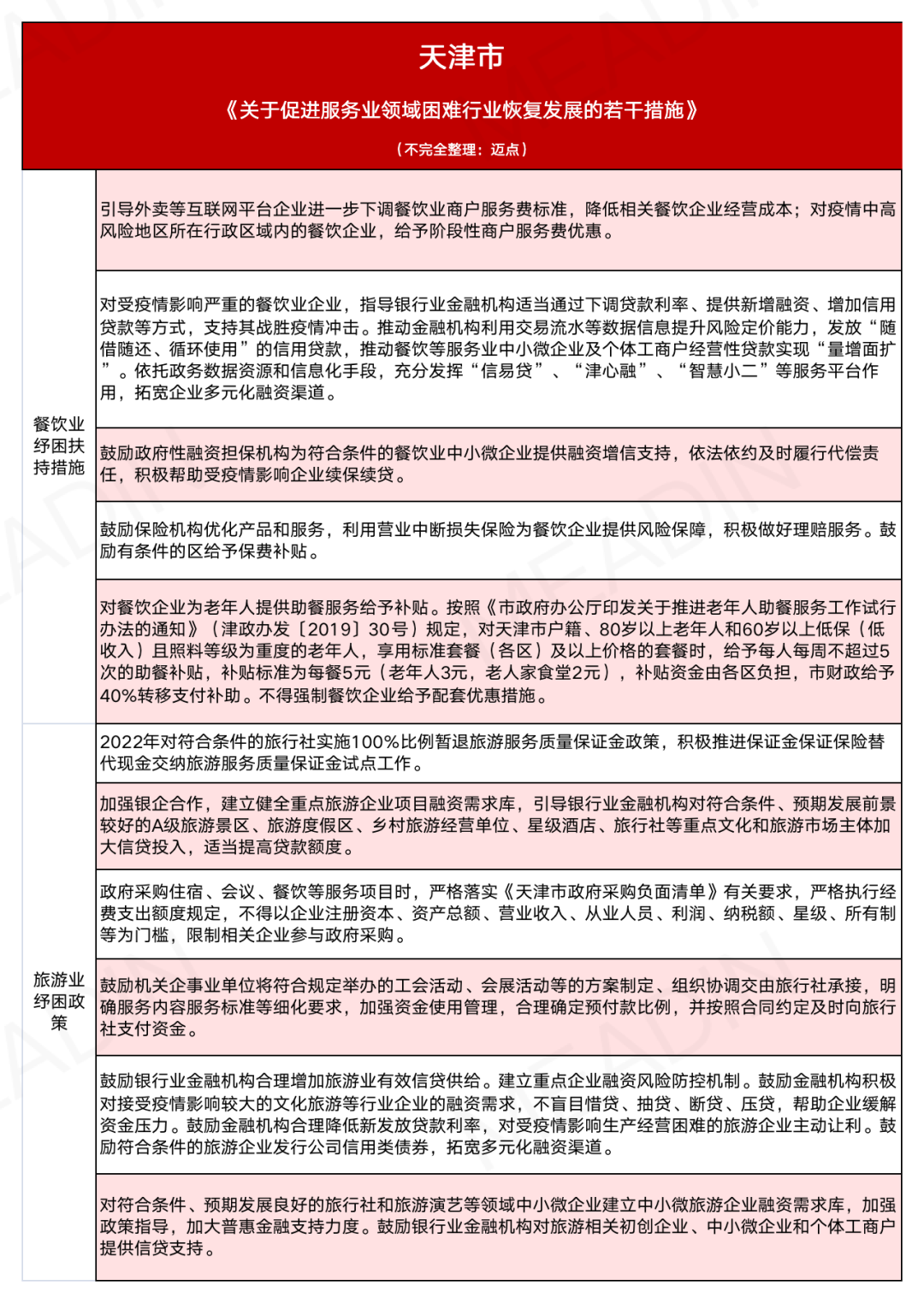 广东省公路封闭情况解析，原因、影响与应对措施