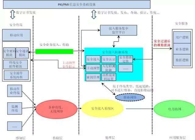 江苏省科技项目申报服务，助力企业创新发展的关键路径