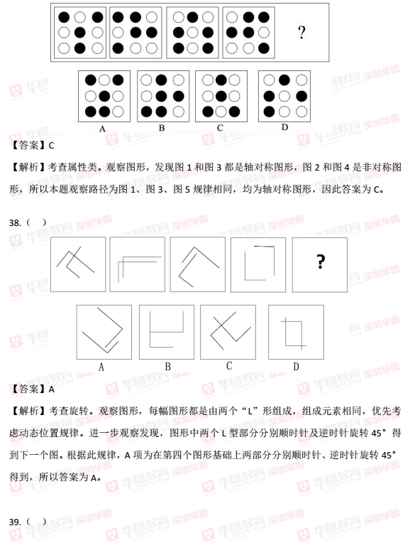 广东省考行测题型特点分析