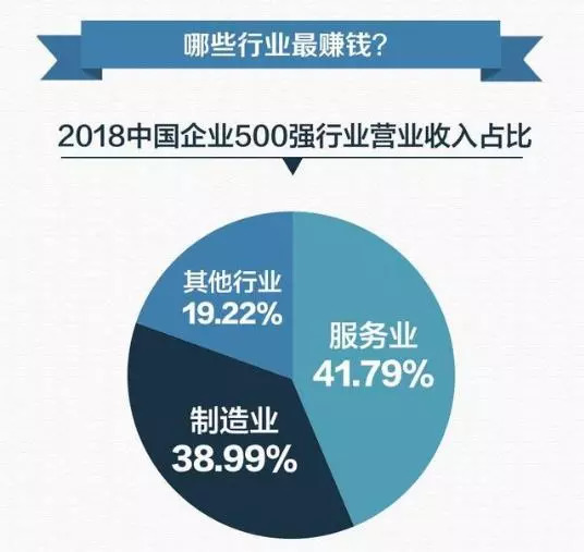 广东省实体经济企业，创新驱动与转型升级的典范