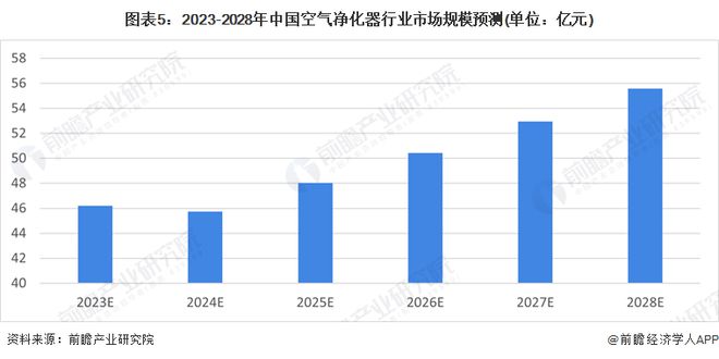 广东省风管安装招工，行业现状、技能要求与职业发展前景