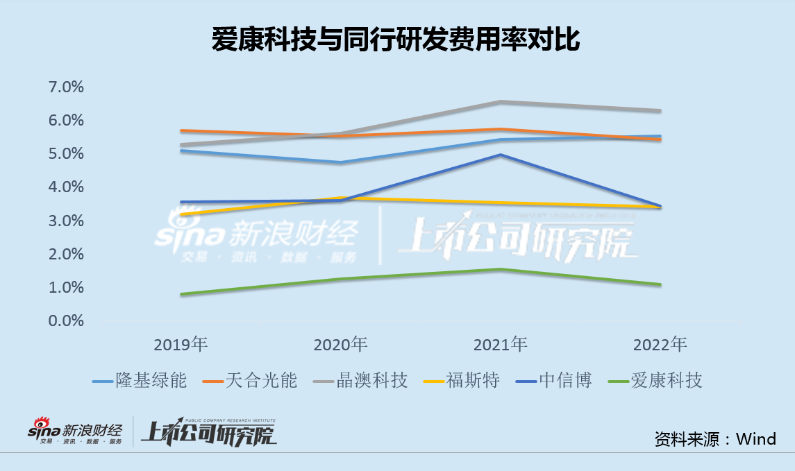 江苏爱康科技减资，战略调整与未来展望