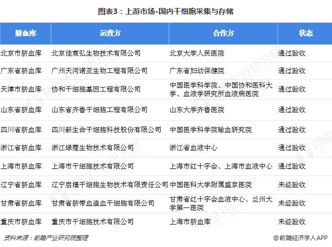 广东省医疗援助对口名单，构建健康屏障，共筑美好未来