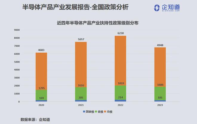 江苏硅材料科技，引领半导体产业创新与发展