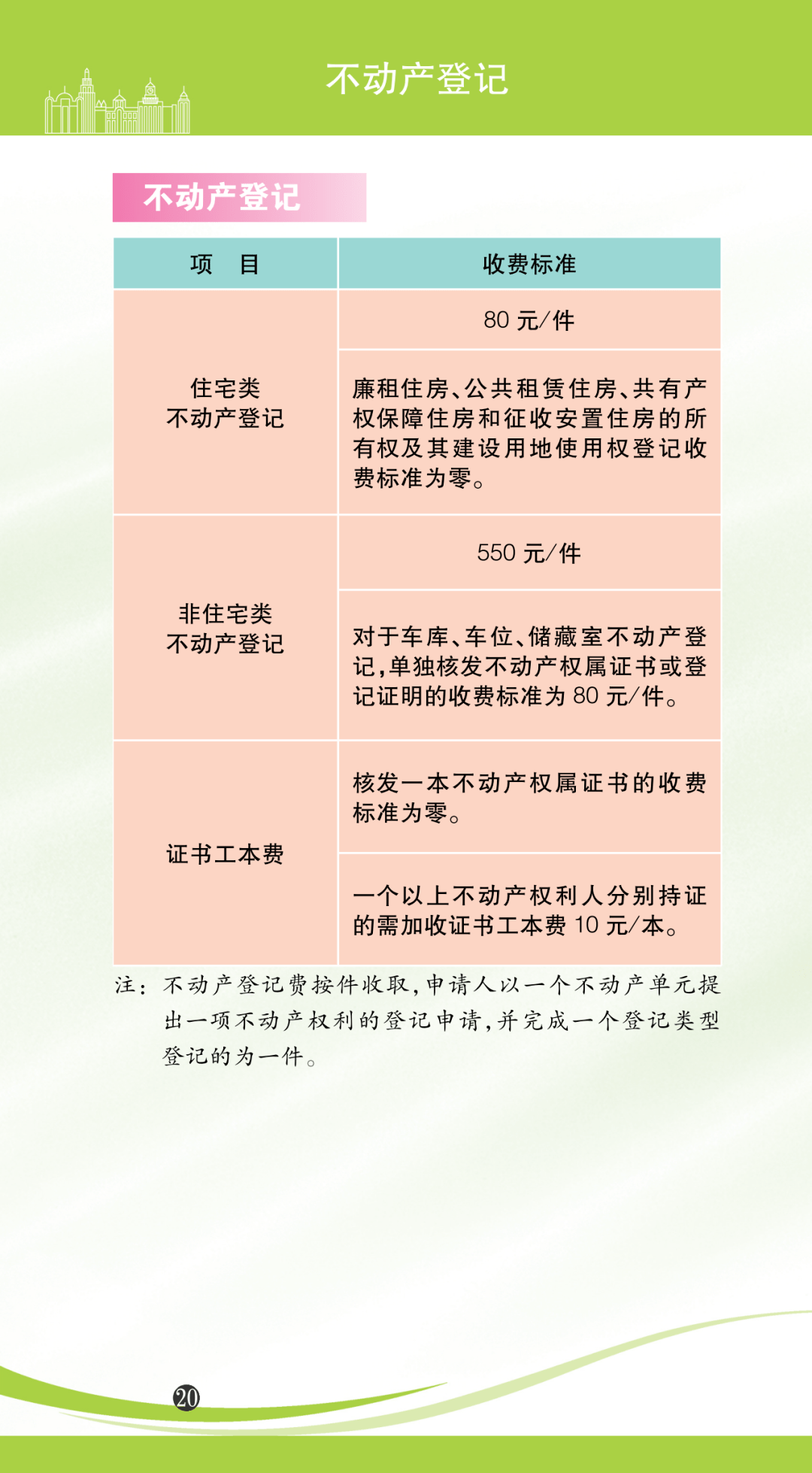 育儿嫂多少钱一个月，市场行情与选择指南