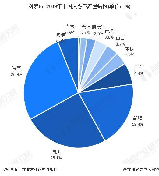 广东省刷碗手套，从生产到消费的全产业链解析