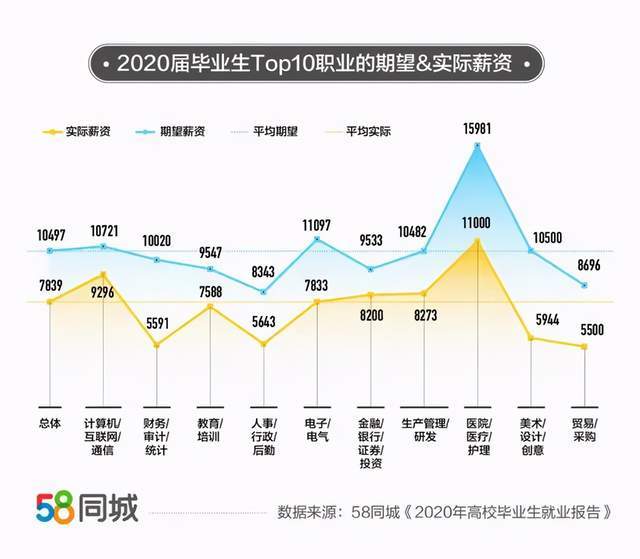 江苏先安科技待遇，科技企业的薪酬福利与职业发展