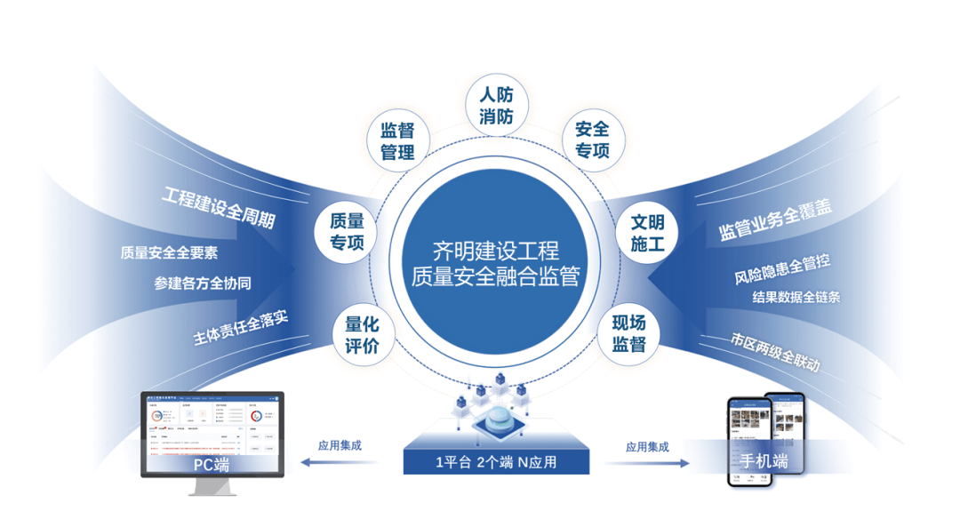 广东省联合施工审查系统，创新管理，提升工程质量与安全