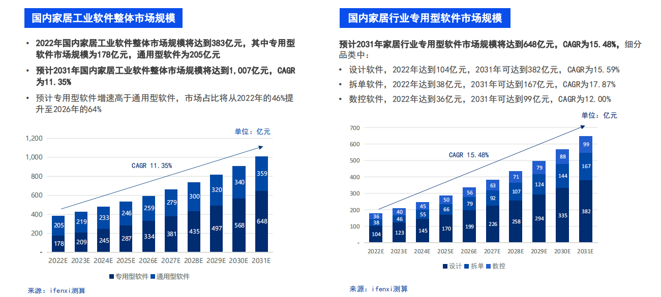 广东省历任烟草局长，见证烟草行业的变革与发展