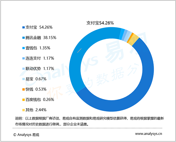 江苏钱易收科技，引领数字支付新风尚