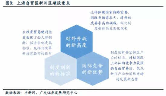 广东省3+1+1产业体系，创新驱动与转型升级的引擎