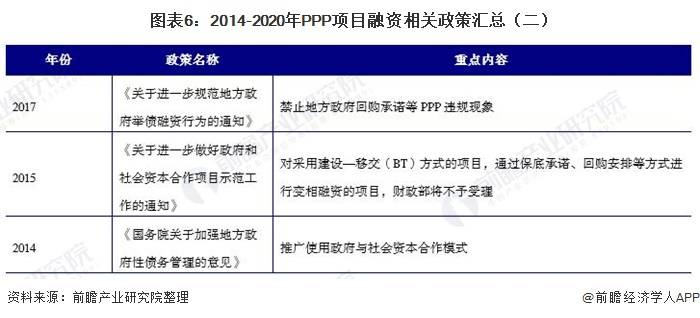 广东省PPP项目库，推动基础设施升级与公共服务的创新引擎