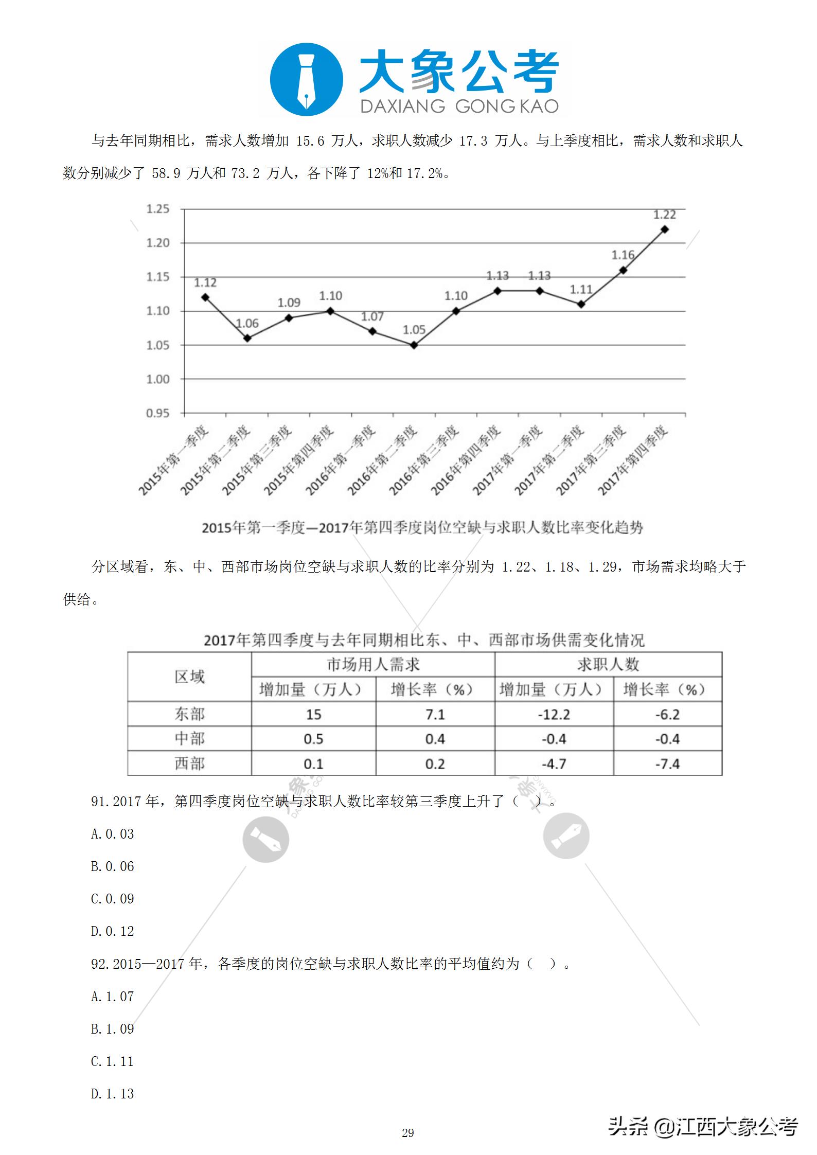 广东省公务员笔试真题解析与备考策略