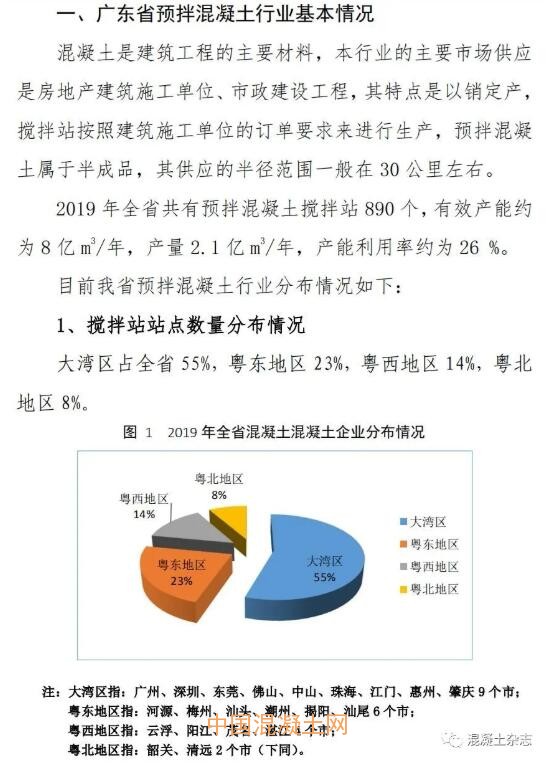 广东省混凝土损耗，现状、原因及对策