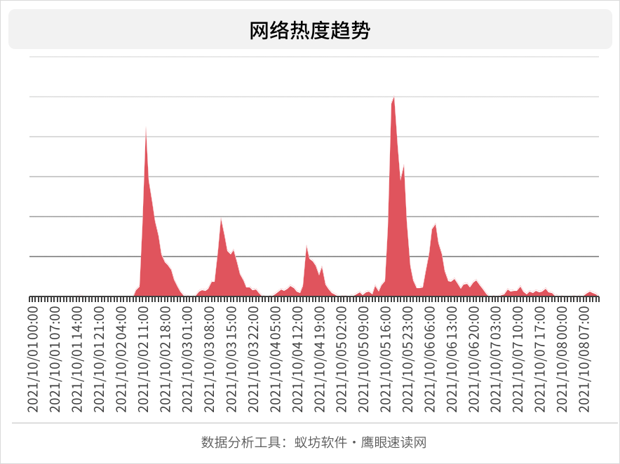 13个月是几岁？探索时间跨度与年龄转换的奥秘