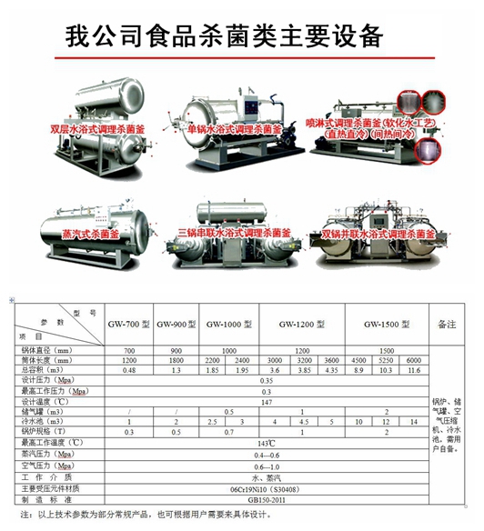 广东省杀菌设备报价，市场分析与选购指南