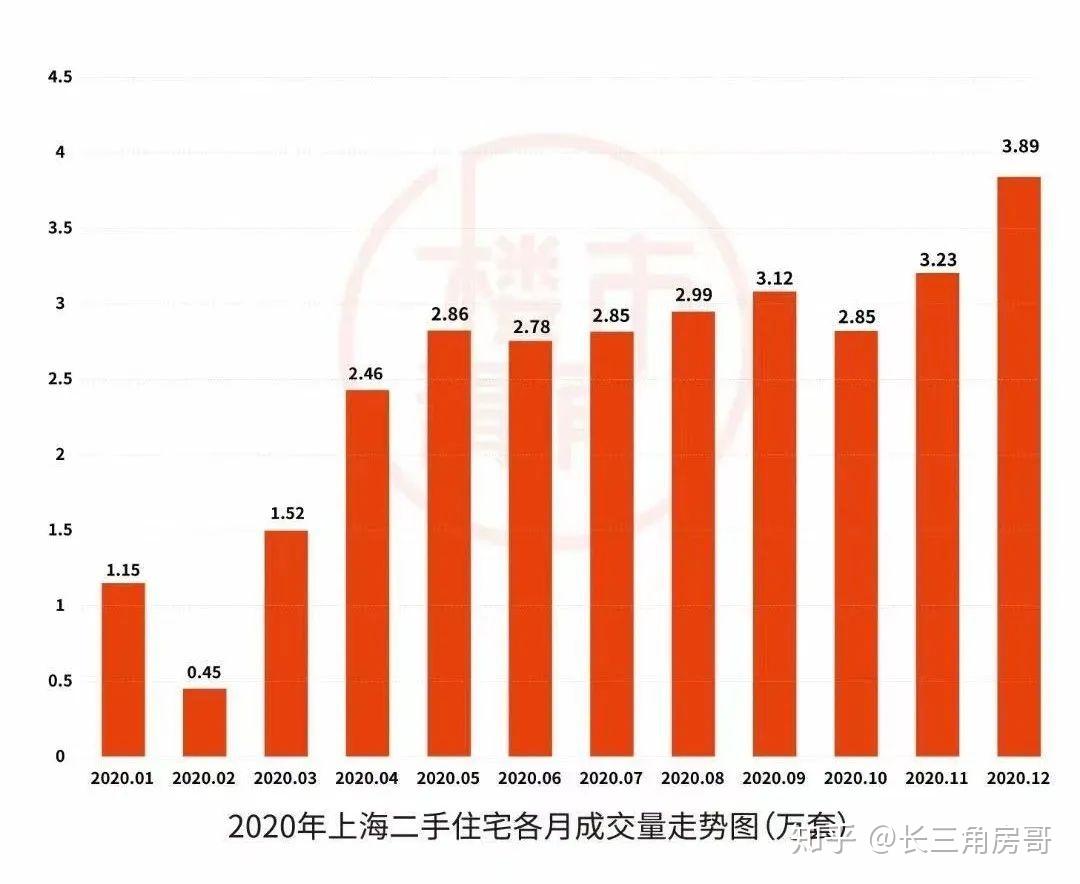 花桥房产暴跌，一场突如其来的市场风暴